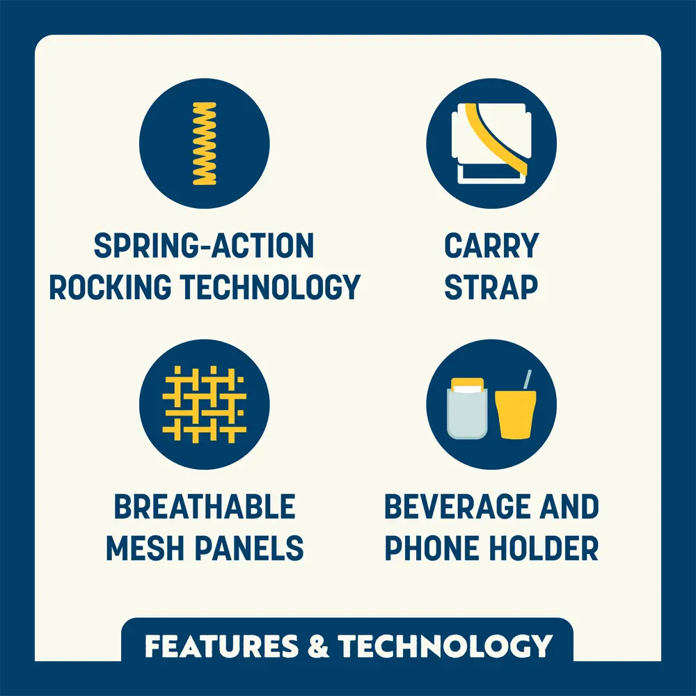 Pod Rocker Elite™ - KJSH