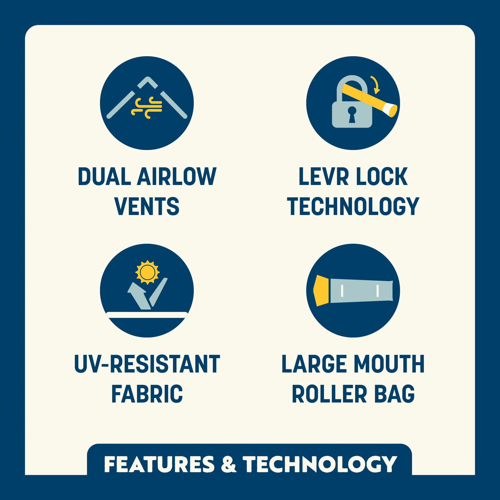 LevrUp Canopy™ - ZQ4O